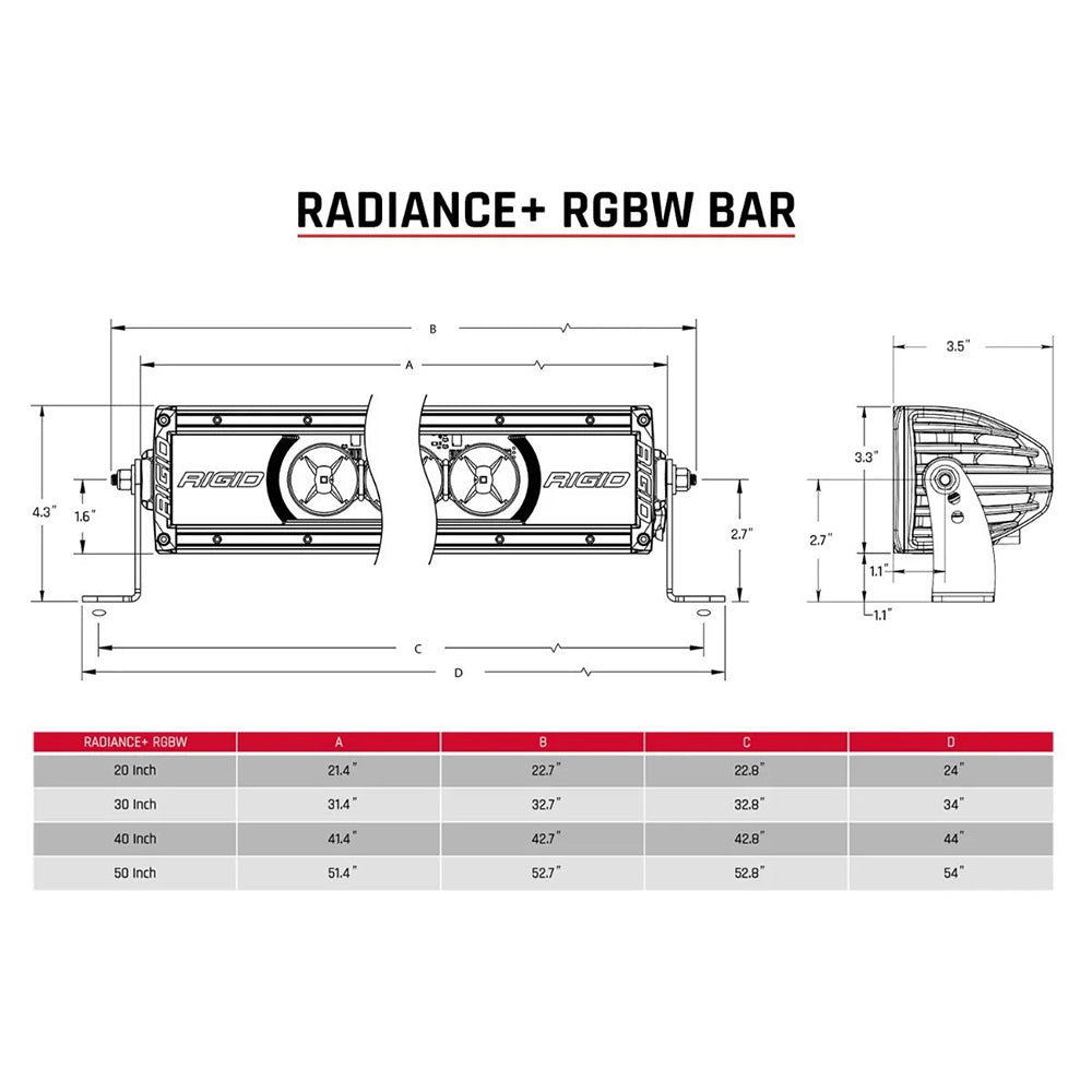 RIGID Industries Radiance 20 Light Bar RGBW 220053