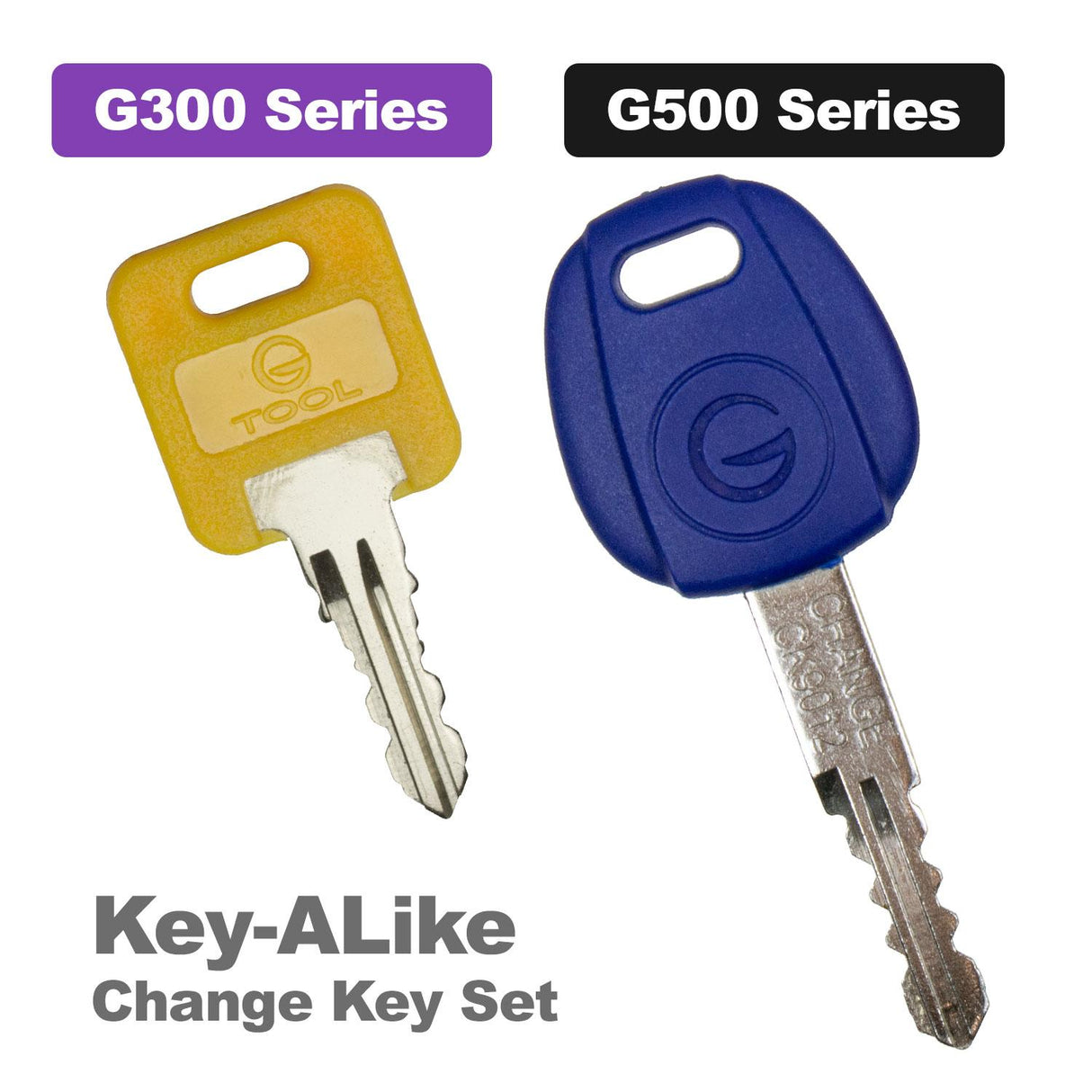 Global Link Key-Alike Change Key Set-G300 and G500 Series : KEY-CHANGE-SET-R