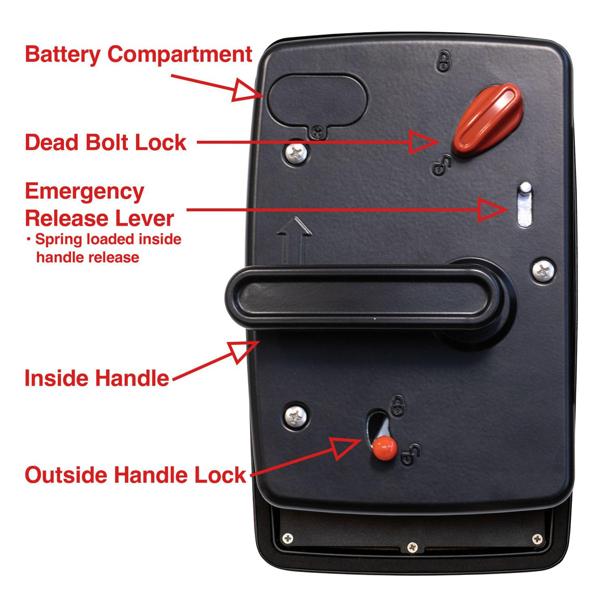 Global Link Ultra Pro ES Bluetooth Motor Coach Entry Lock with Direct Rotary Module, Black Powder Coat : MRLBT-42560-2006-1PK