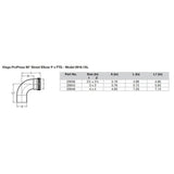 Viega ProPress 212  90 Copper Elbow  StreetPress Connection  Smart Connect Technology 20638
