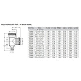 Viega ProPress 212 Copper Tee  Triple Press Connection  Smart Connect Technology 20683
