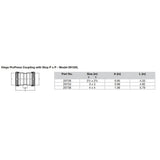 Viega ProPress 212 Copper Coupling wStop Double Press Connection  Smart Connect Technology 20728