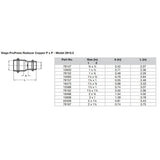Viega ProPress 2 x 112 Copper Reducer  Double Press Connection  Smart Connect Technology 78167