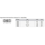 Viega ProPress 2 Zero Lead Check Valve  Double Press Connection  Smart Connect Technology 79060