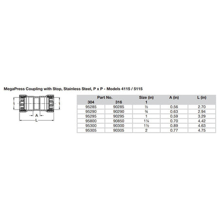 Viega MegaPress 12 Stainless Steel 304 Coupling wStop  Double Press Connection  Smart Connect Technology 95285