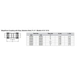 Viega MegaPress 112 Stainless Steel 304 Coupling wStop  Double Press Connection  Smart Connect Technology 95300