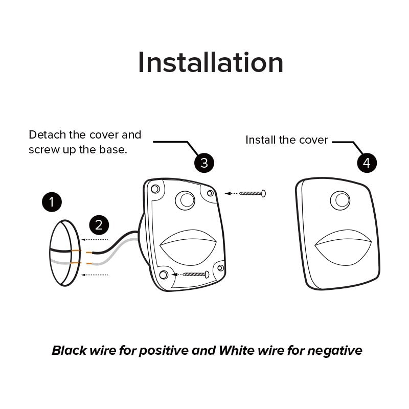 Dream Lighting LED RV Courtesy Motion Sensor Step Light/Ultra Bright - 3500K : DL-0011203UB-S-1PK