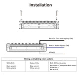 Dream Lighting LED Heavy Duty Awning Light/Cool White-6000K : DL-0013712C-B-1PK