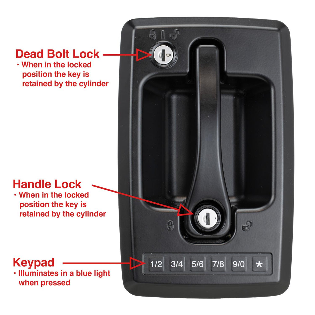 Global Link Ultra Pro ES Bluetooth Motor Coach Entry Lock with Direct Rotary Module, Black Powder Coat : MRLBT-42560-2006-1PK