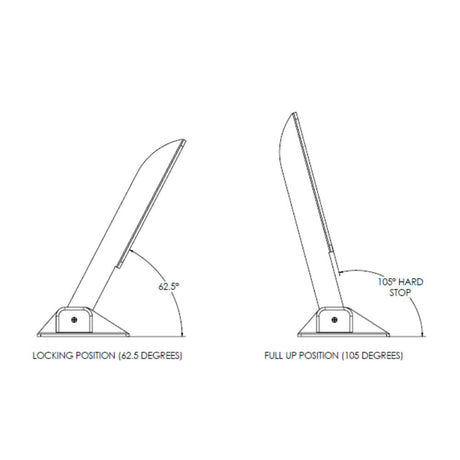 TACO Command Ratchet Hinge  1812  316 Stainless Steel Polished wHard Stop H250048